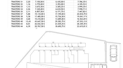 Photo 3 of Box room for sale in Valdeacederas, Madrid