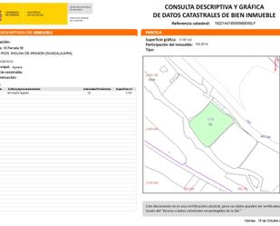 Land for sale in Molina de Aragón