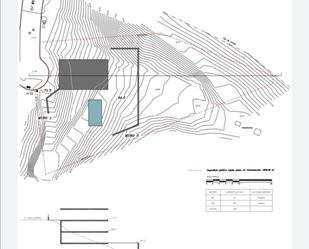 Land for sale in Marbella