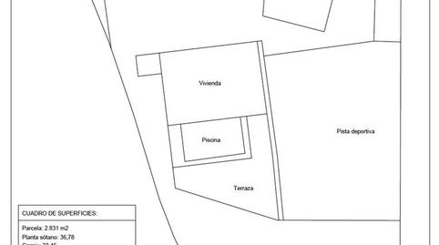 Photo 2 of Country house for sale in Avenida del País Valenciano, Centro, Valencia