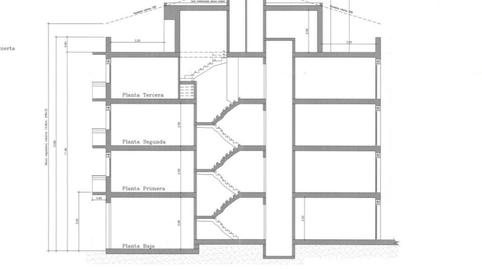 Land for sale in Carrer Prat, 22, Havana, Barcelona - image 2 Photo 2 of Land for sale in Carrer Prat, 22, Havana, Barcelona