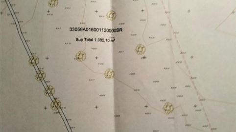 Land for sale in Ribadesella, Asturias - image 5 Photo 5 of Land for sale in Ribadesella, Asturias