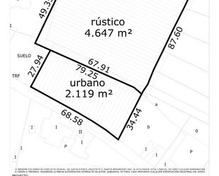 Land for sale in Haría