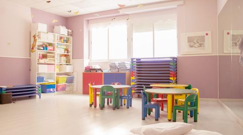 Photo 3 of Commercial properties for rent in Calle de Gabriel Usera, 39, Pradolongo, Madrid Capital