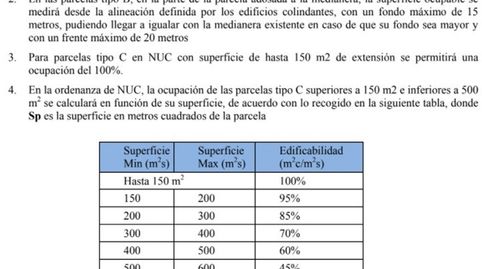 Foto 4 de Terreno en venta en Barrio Polientes, 136c, Valderredible, Cantabria