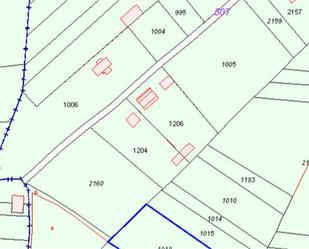 Land for sale in Ames