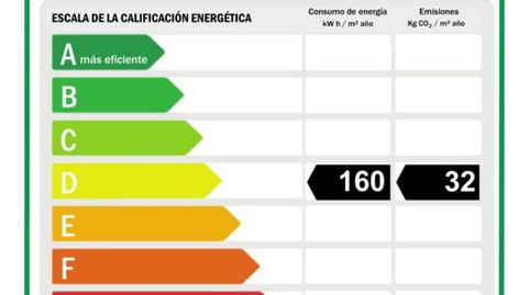 Casa adosada en venta en Calle Barrera, 13, Biar, Alicante - imagen 2 Foto 2 de Casa adosada en venta en Calle Barrera, 13, Biar, Alicante