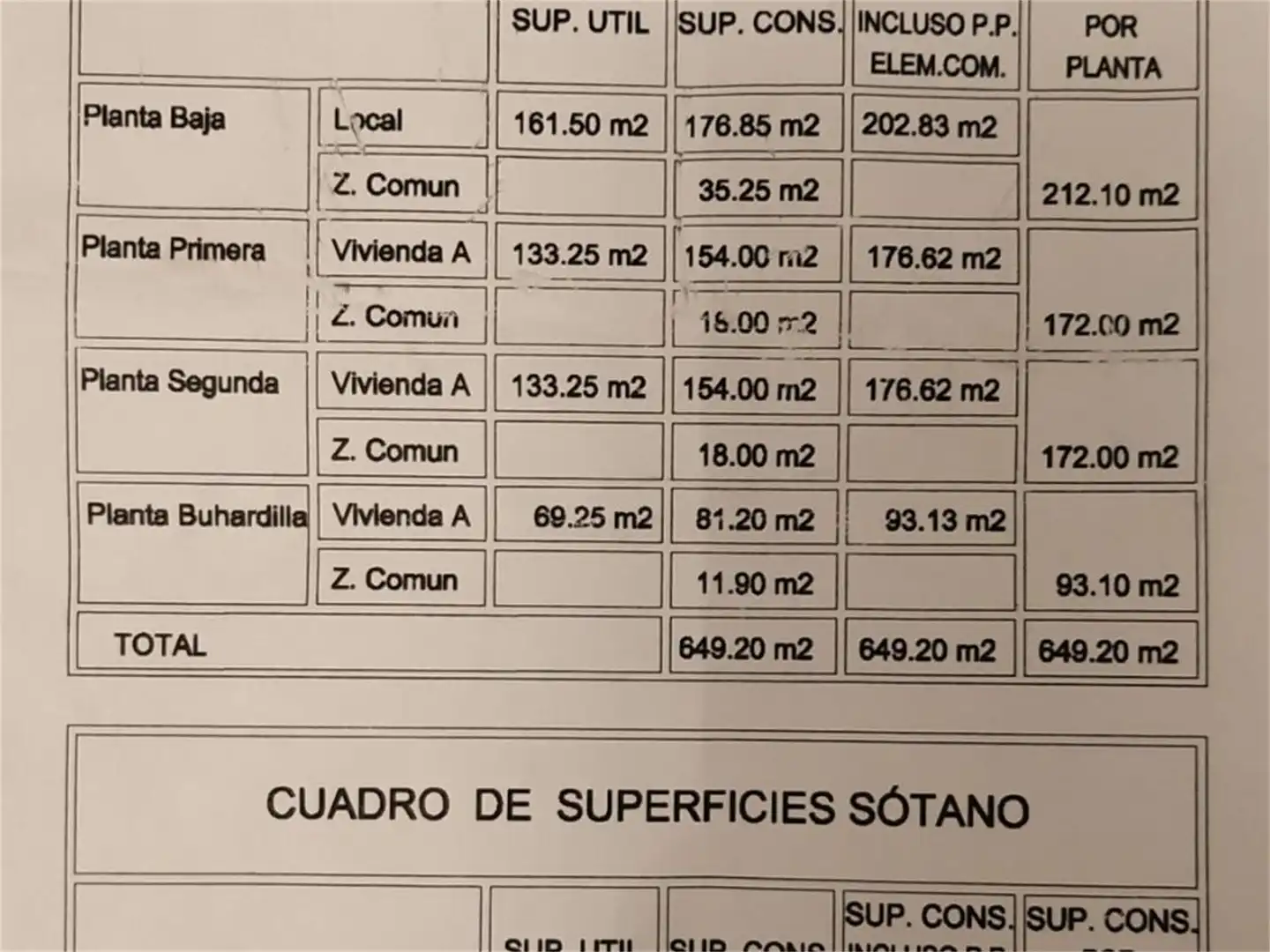 Piso en venta en Carretera de Granada, Baza