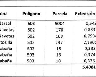 Land for sale in El Pedroso de la Armuña 