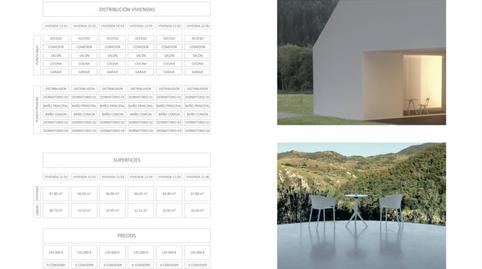 House or chalet for sale in Avenida Castilla y León, Piedralaves, Ávila - image 4 Photo 4 of House or chalet for sale in Avenida Castilla y León, Piedralaves, Ávila