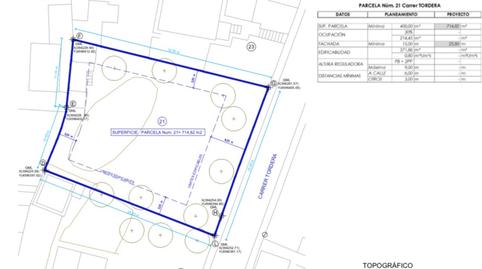 Foto 5 de Terreno en venta en Carrer Tordera, 19, Piera, Barcelona