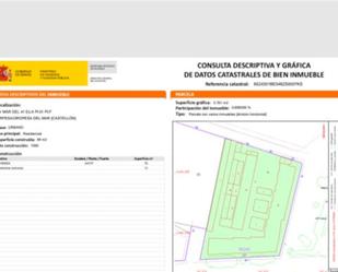 Pis en venda en Oropesa del Mar / Orpesa amb Aparcament comunitari, Balcó i Piscina comunitària