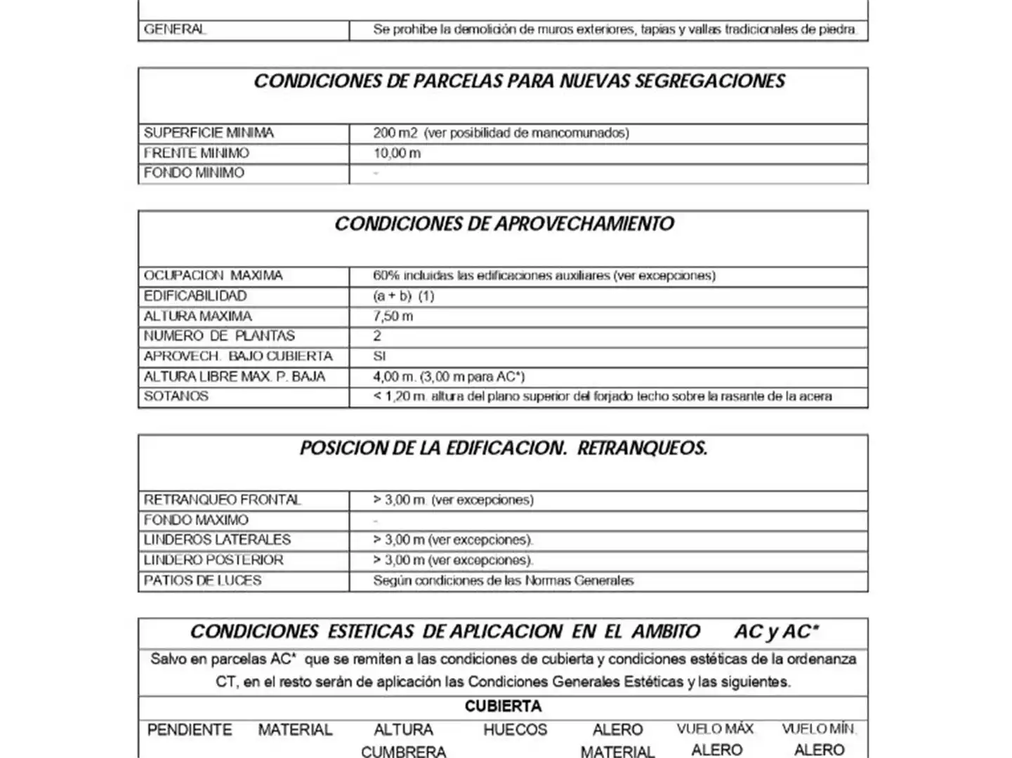 Land for sale in Calle San Pedro, 13, Valle de Santibáñez Parking of Land for sale in Valle de Santibáñez