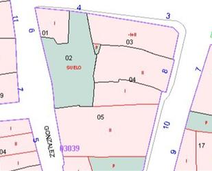 Land for sale in Santorcaz
