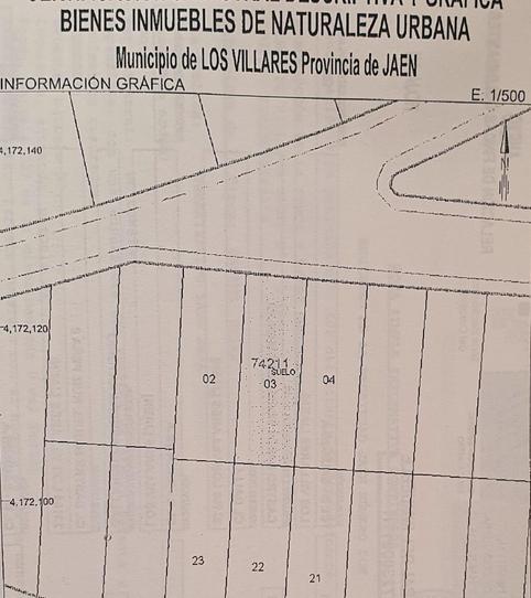 Foto 2 von Bebaubares Gelände zum Verkauf in Calle Zurradero, 38, Los Villares, Jaén