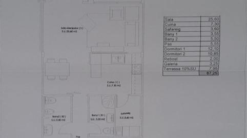 Photo 4 of Flat for sale in Plaça de L'ajuntament, Centre, Girona