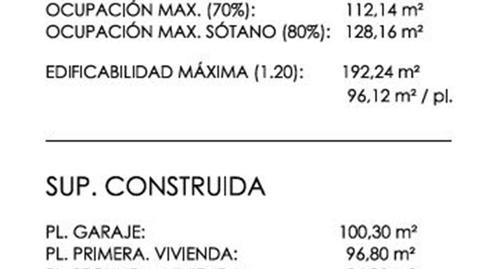 Photo 4 of Constructible Land for sale in Calle Álvaro Peña Ramos, Barranco Hondo, Candelaria