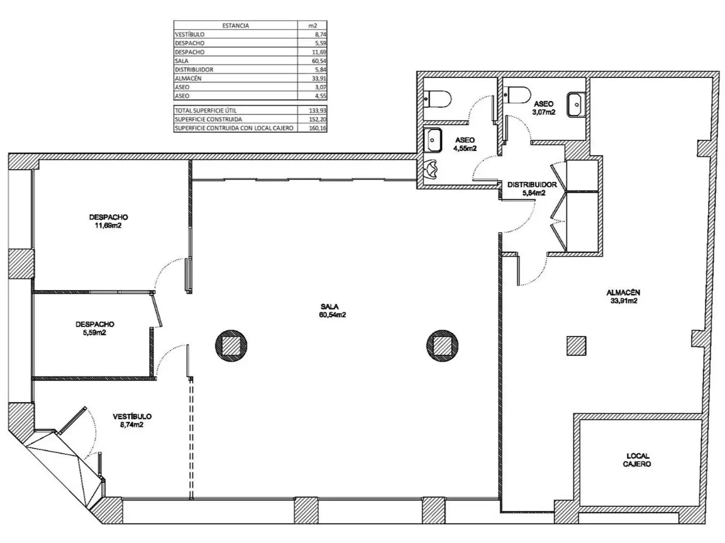 Commercial properties for rent in Avenida de la Libertad, 36, San Martín del Rey Aurelio Commercial properties for rent in San Martín del Rey Aurelio