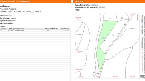 Country house for sale in Barajas de Melo, Cuenca - image 3 Photo 3 of Country house for sale in Barajas de Melo, Cuenca