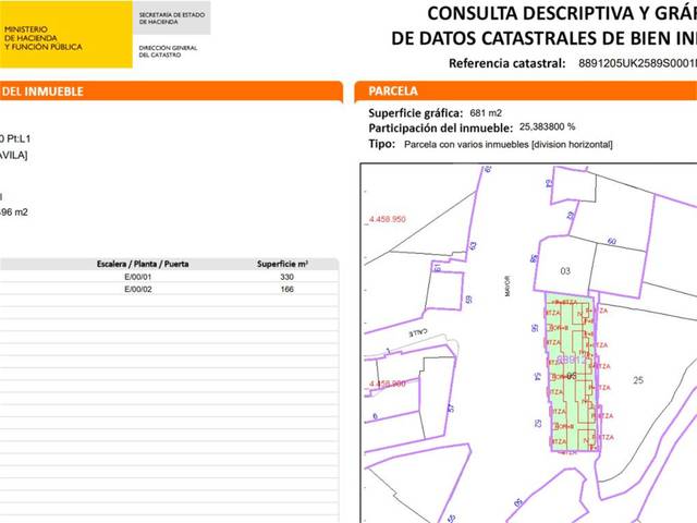 Local comercial en Venta en Calle Mayor, 47 en Mombeltrán