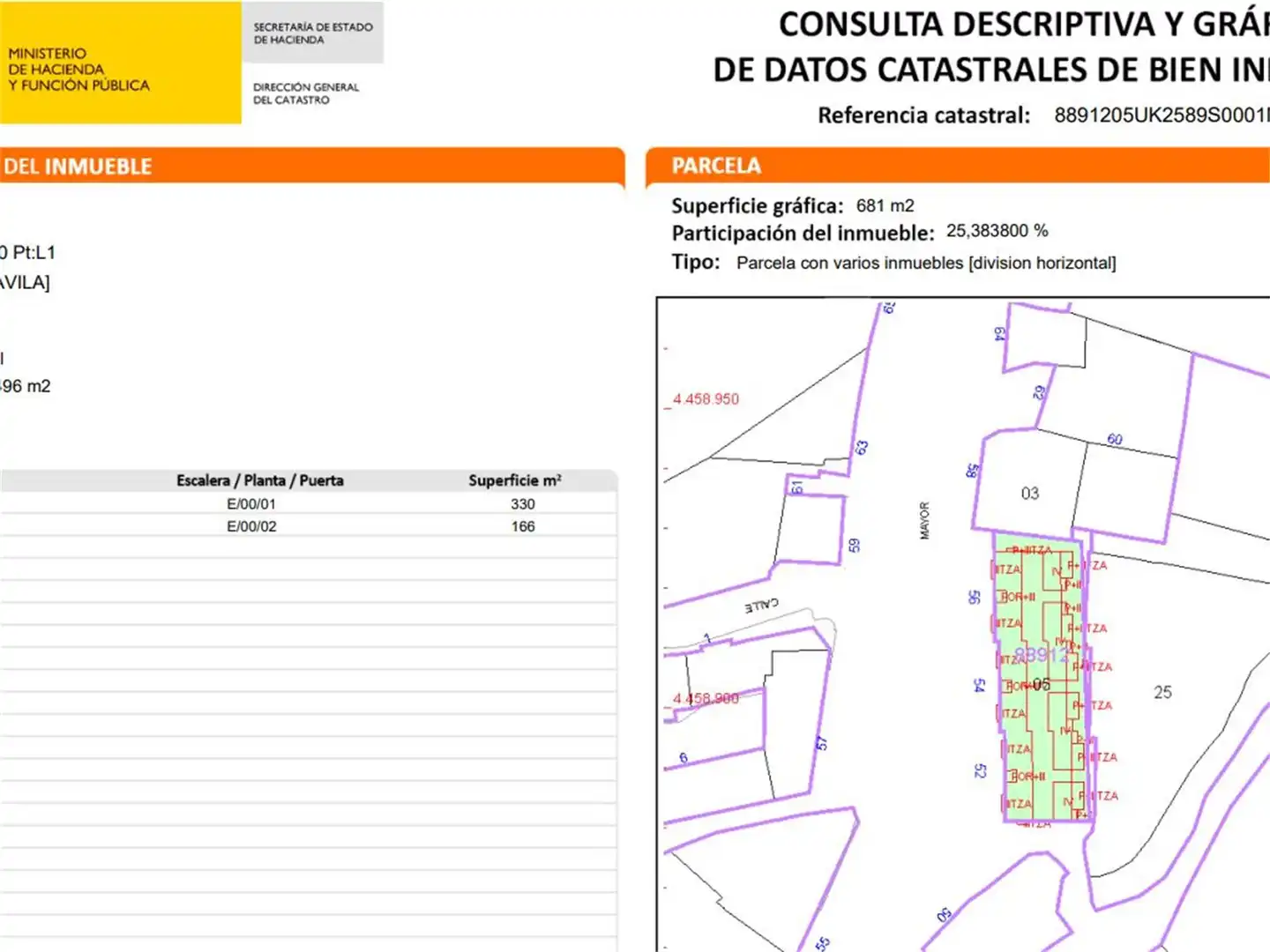 Local en venta en Mombeltrán
