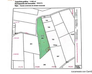 Land for sale in La Mojonera