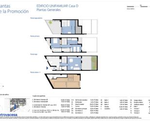 Casa o xalet en venda en Terrassa