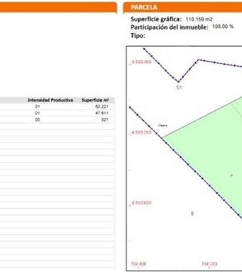 Terreno en venta en Camino de la Parra, Saelices el Chico, Salamanca - imagen 2 Foto 2 de Terreno en venta en Camino de la Parra, Saelices el Chico, Salamanca