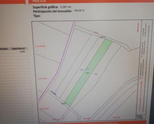 Non-constructible Land for sale in Sádaba