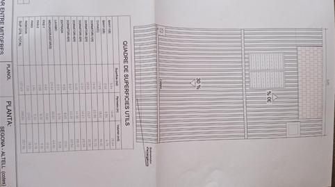 Foto 4 de Terreny en venda a Avinguda Independència, 65, Casc Antic - Nou Cambrils, Cambrils