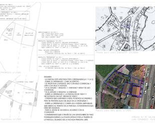 Land for sale in Meaño