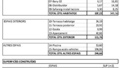 Casa o chalet en venta en Carrer Penedès, Cervelló, Barcelona - imagen 3 Foto 3 de Casa o chalet en venta en Carrer Penedès, Cervelló, Barcelona