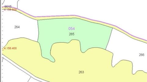 Foto 4 de No Urbanizable en venta en Camino de Pamplana, Cúllar, Granada