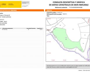 Non-constructible Land for sale in Roses