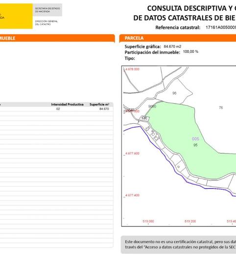 Foto 2 de No Urbanitzable en venda a Almadrava - Canyelles - Puig-Rom, Girona