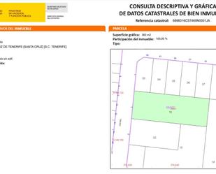 Land for sale in  Santa Cruz de Tenerife Capital