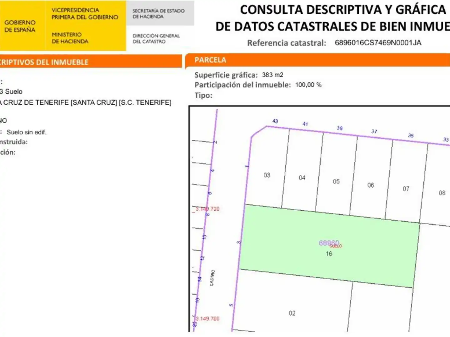 Terreno en venta en Calle Castro, Duggi - Rambla - Los Hoteles Terreno en venta en Santa Cruz de Tenerife
