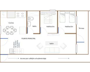 Einfamilien-Reihenhaus zum verkauf in Rubiá mit Terrasse und Balkon