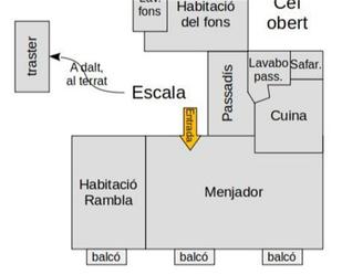 Àtic en venda en  Barcelona Capital amb Aire condicionat, Terrassa i Balcó