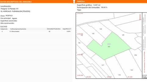 Foto 4 de No Urbanitzable en venda a Fuensalida, Toledo