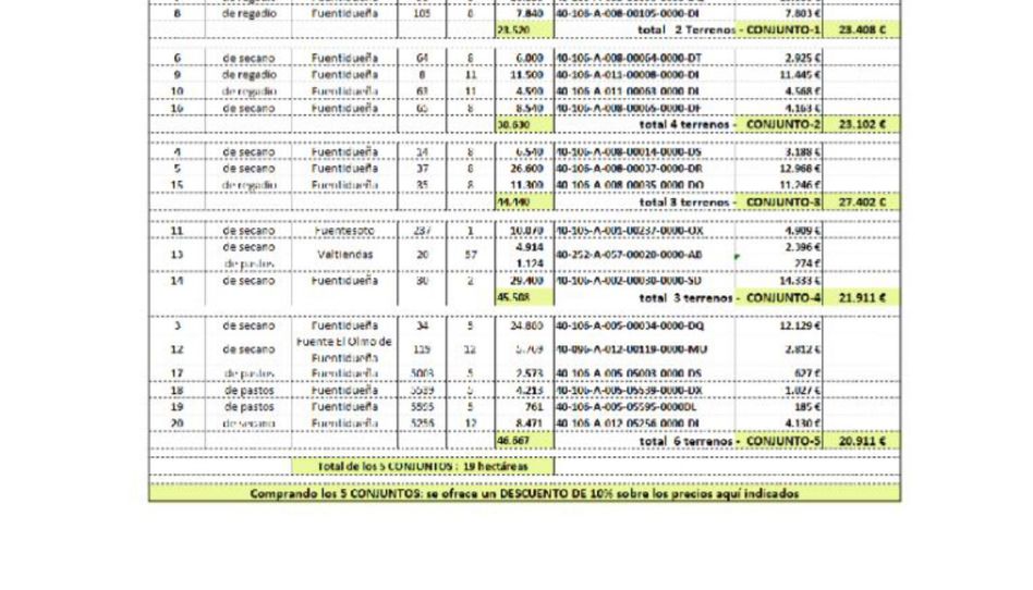 Terreno en venta en Calabazas de Fuentidueña, Segovia - imagen 1 Foto 1 de Terreno en venta en Calabazas de Fuentidueña, Segovia