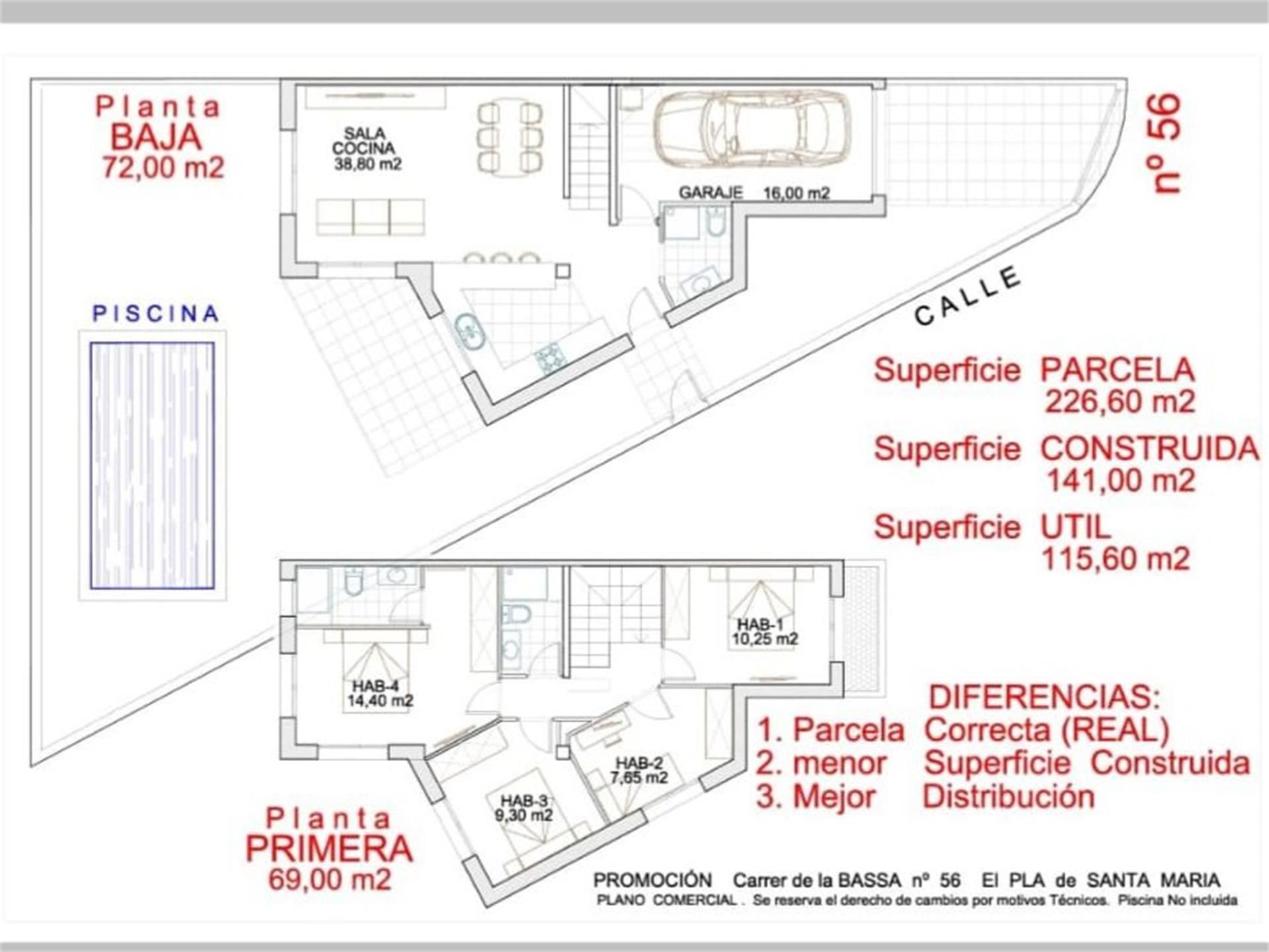 Casa o xalet en venda en El Pla de Santa Maria amb Aire condicionat, Terrassa i Balcó