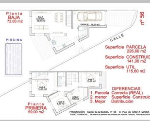 Casa o xalet en venda en El Pla de Santa Maria amb Aire condicionat, Terrassa i Balcó