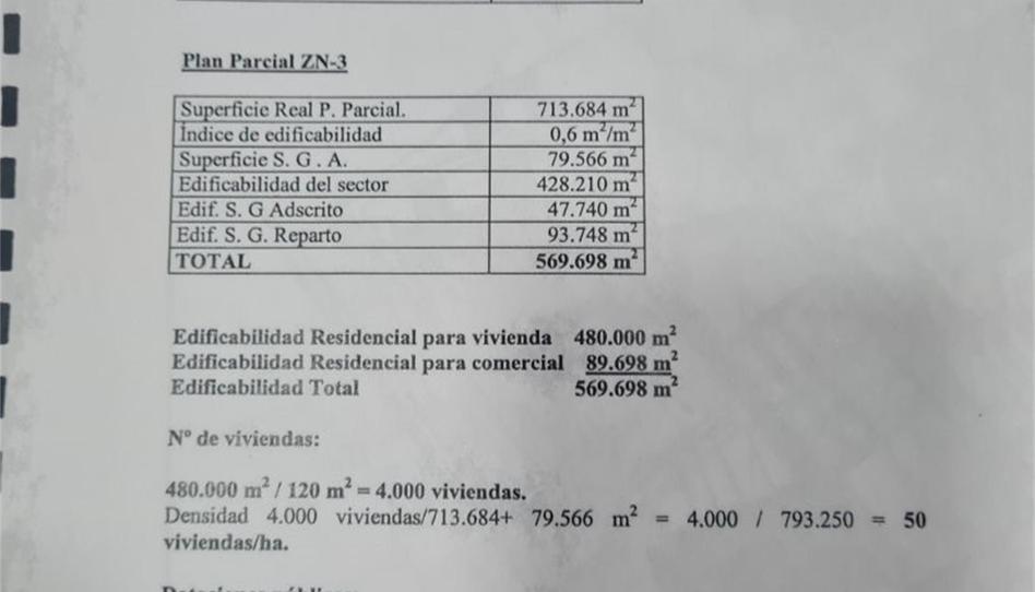 Foto 1 de Finca rústica en venta en Calle Carril Iglesia, 40, Juan de Borbón, Murcia