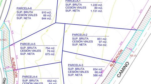 Photo 3 of Country house for sale in Lugar Galo, 7, Loureda - Lañas - Barrañán, A Coruña