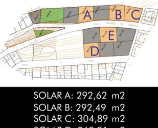 Land for sale in Alcalá la Real