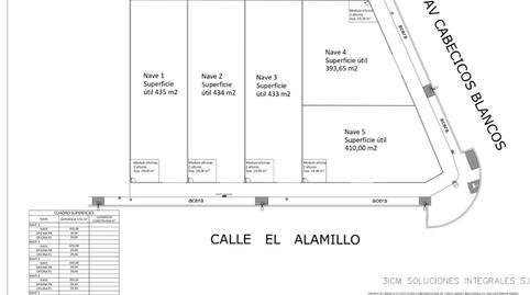 Foto 3 de Urbanizable en venta en Avenida Cabecicos Blancos, 2, Librilla, Murcia