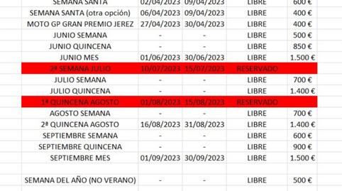 Foto 2 de Pis de lloguer a Avenida de Cádiz, 10, Playa de la Regla, Cádiz