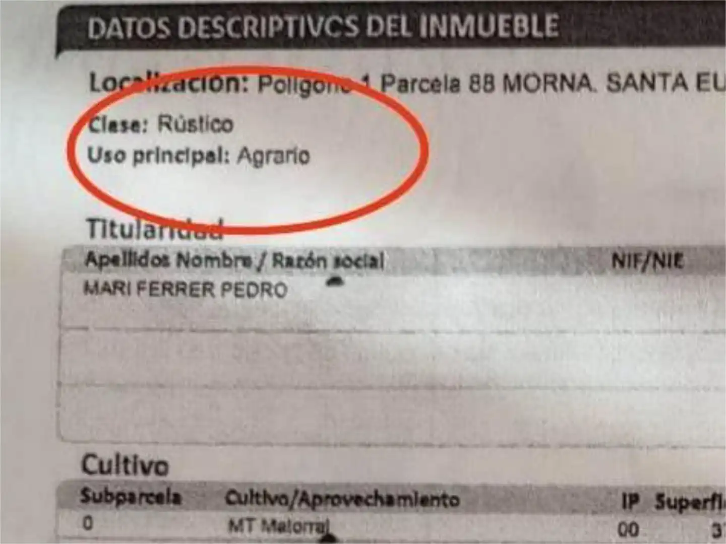Grundstücke zum Verkauf in Diseminado P 12 Sta Eulalia, 36, Santa Eulària Parkplatz von Grundstücke zum Verkauf in Santa Eulària des Riu