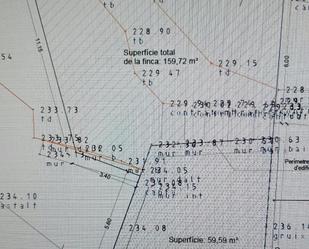 Constructible Land for sale in Nulles